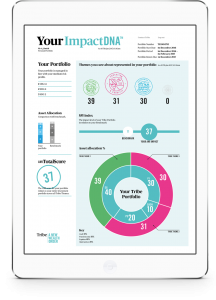 Tribe Reporting System - iPad Air Silver