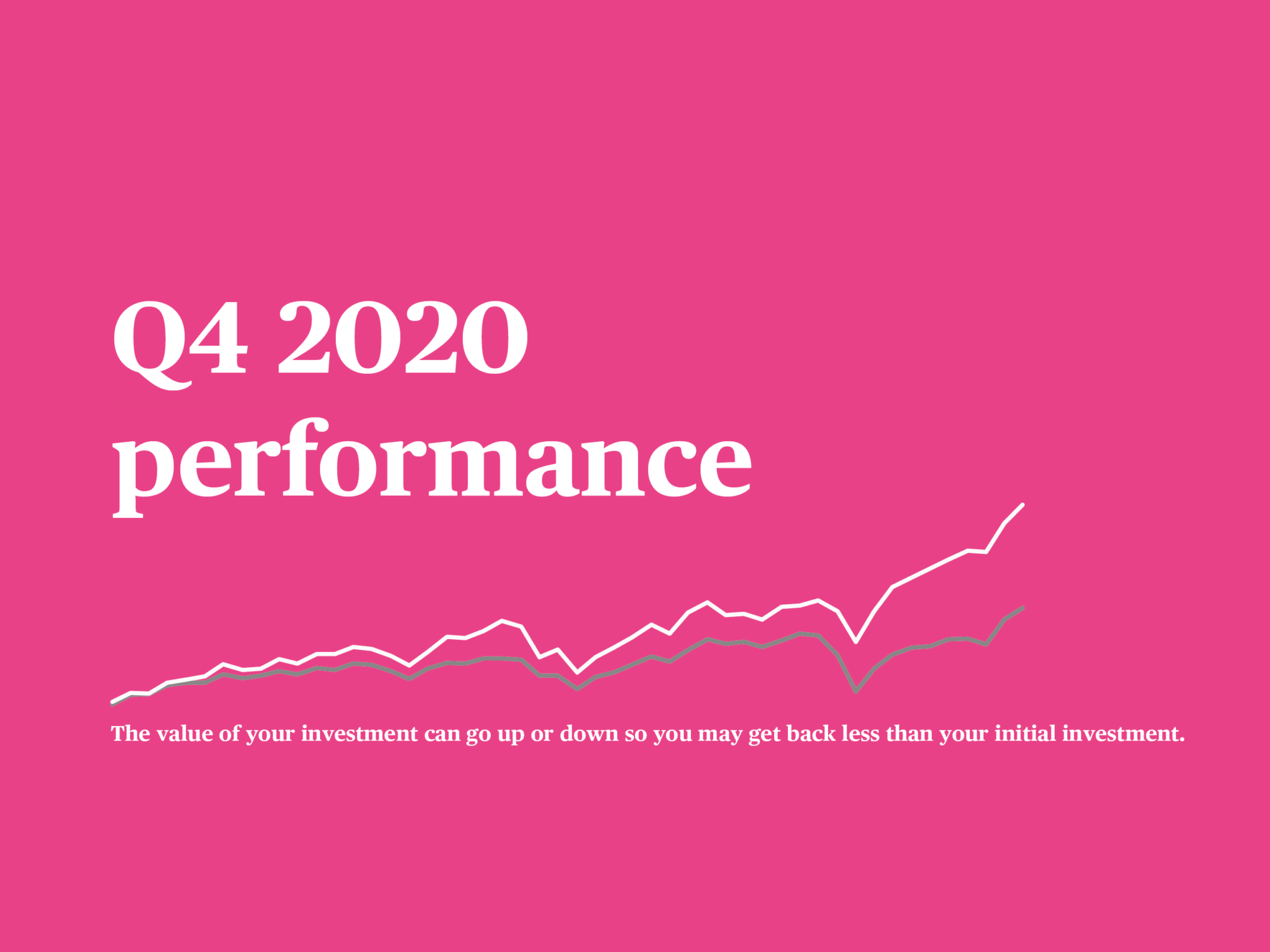 Q4 2020 performance | Tribe Impact Capital