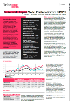 Cautious factsheet Tribe Impact Capital SIMPS Cautious factsheet Q3 2025