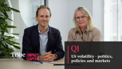 CIO conversations - US volatility CIO conversations - US volatility